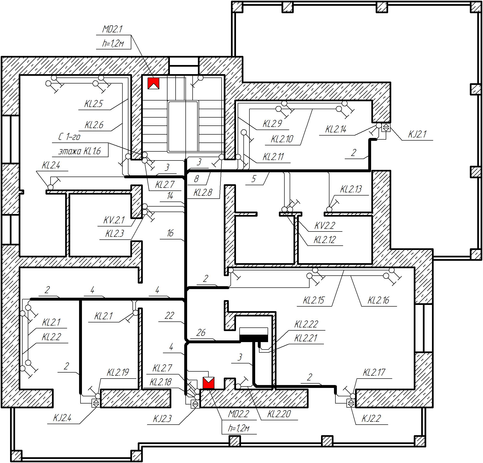 Проектирование